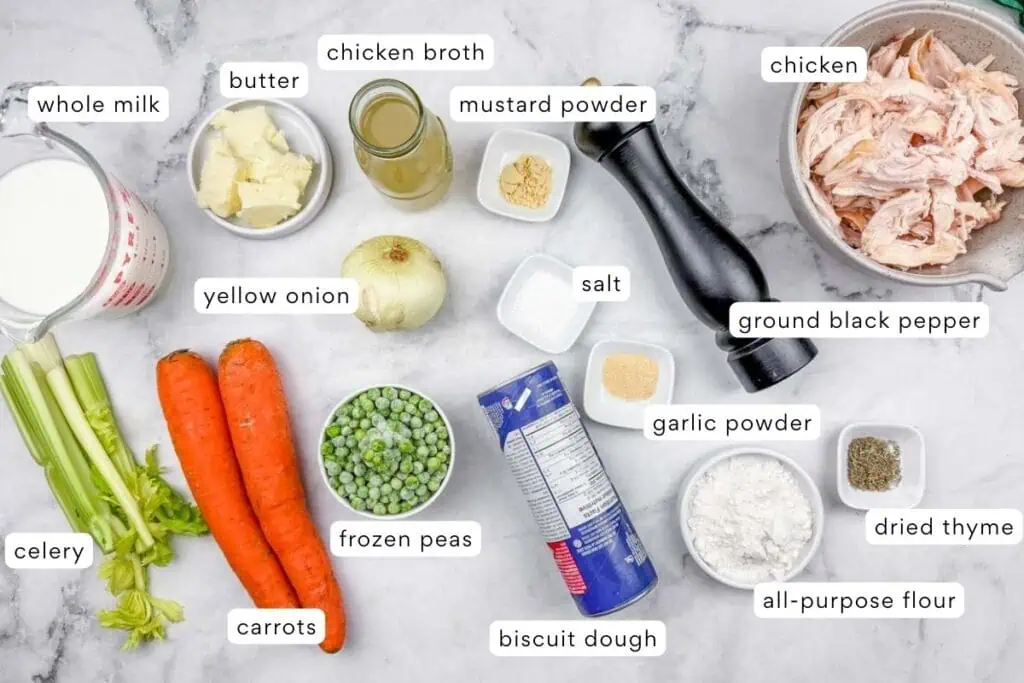 Top-down view of ingredients for chicken pot pie, including chicken, chicken broth, vegetables, spices, butter, milk, biscuit dough, and flour, each labeled with text.