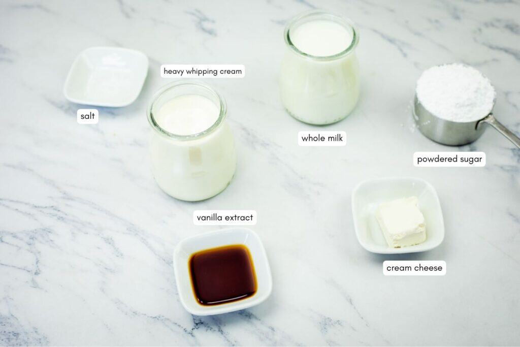 Ingredients
